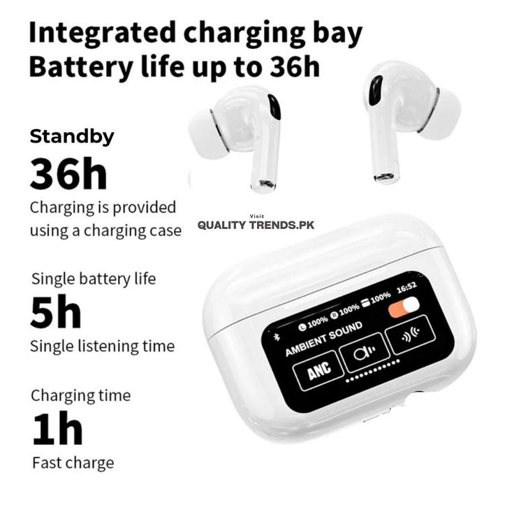 A9 Pro Touch Screen Airpods